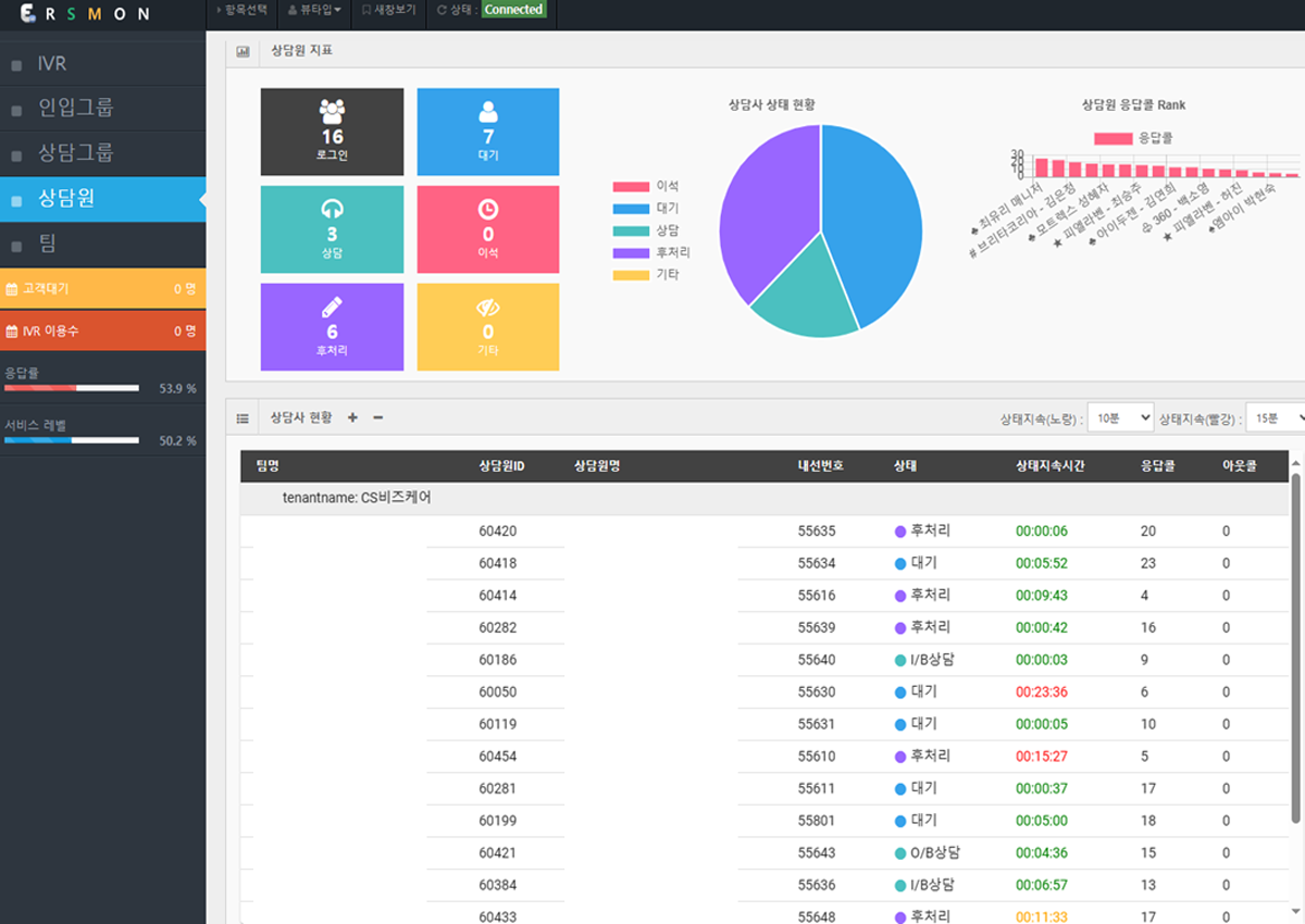 ������̹���