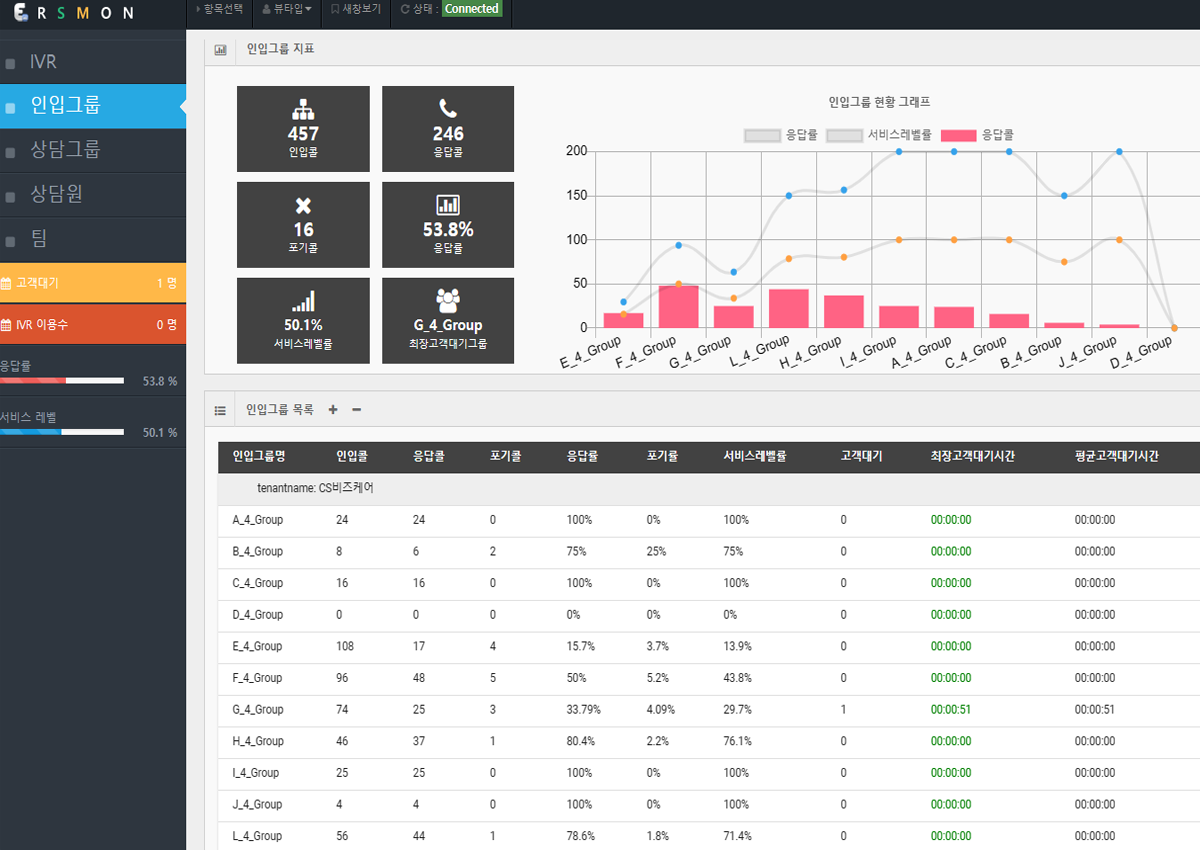 ������̹���