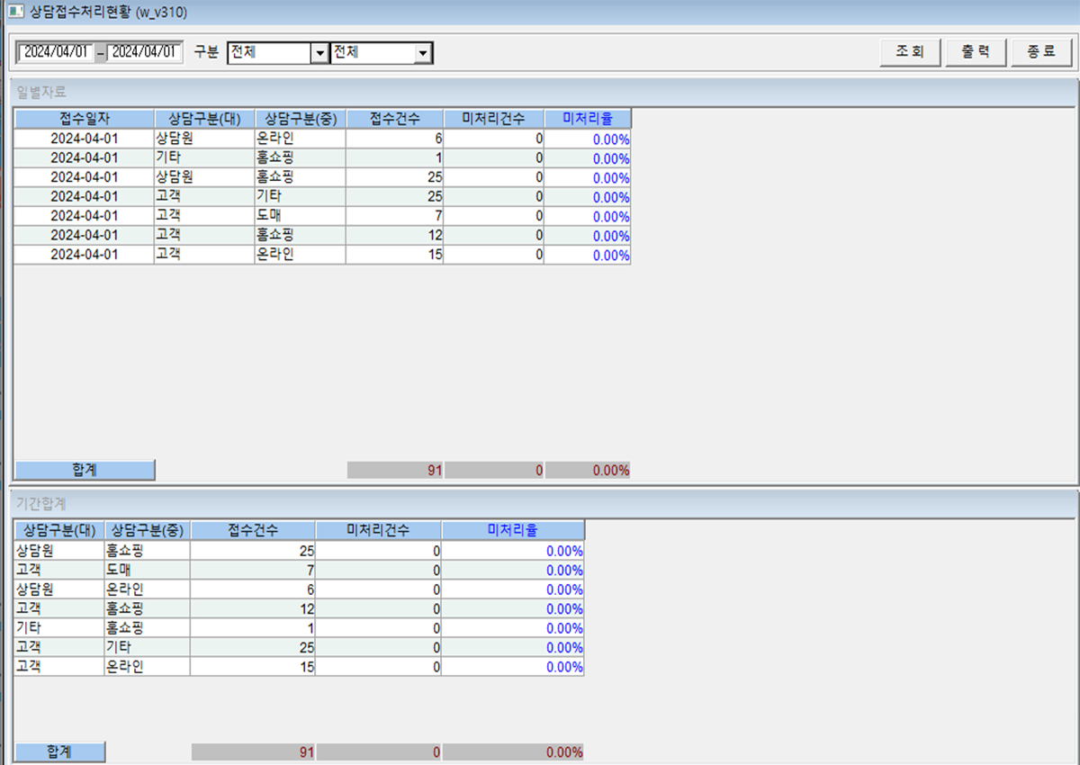 ������̹���